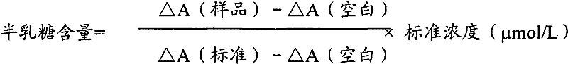 Determination method of galactose and galactose diagnosis/measurement kit