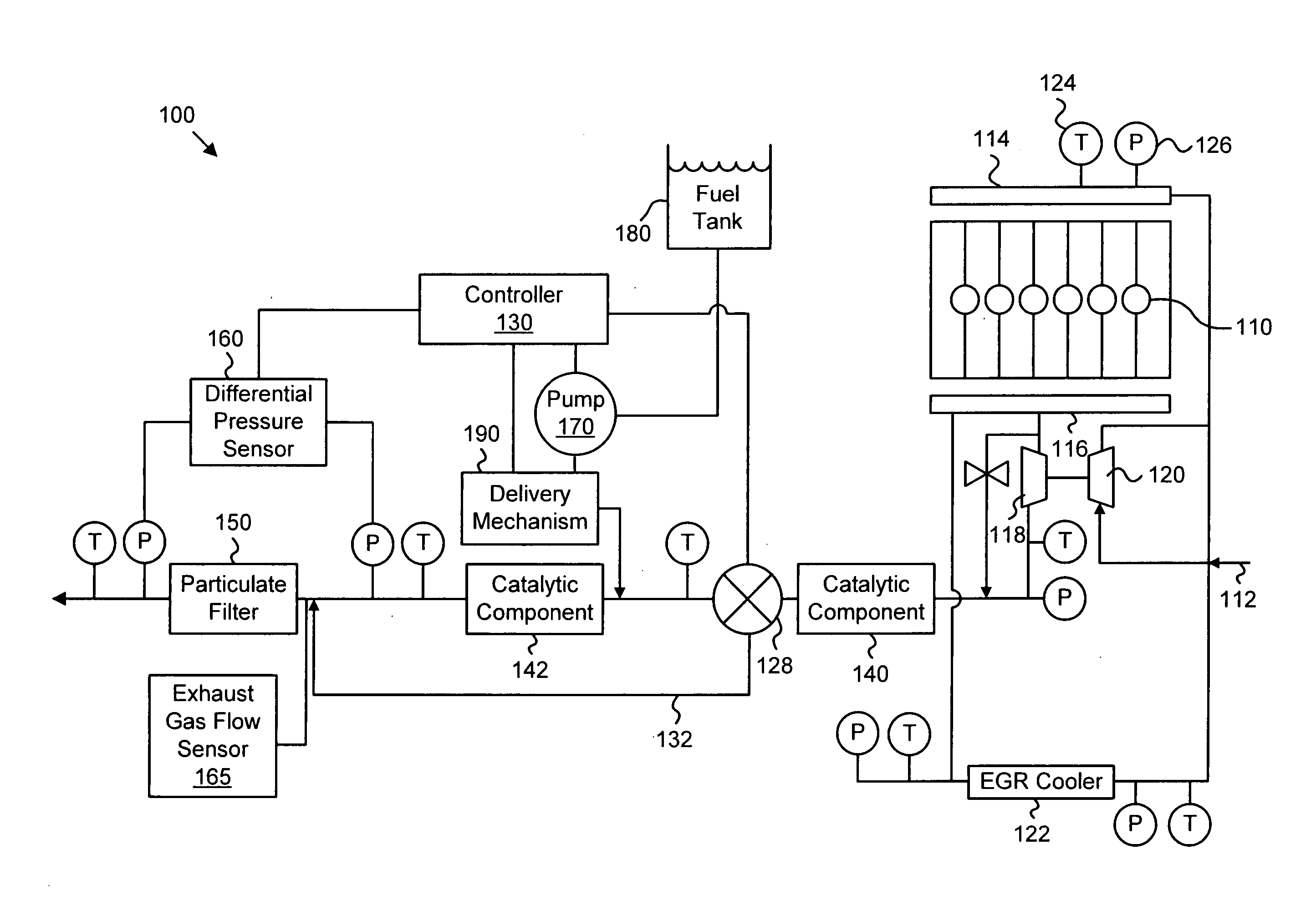 Apparatus, system, and method for estimating particulate consumption