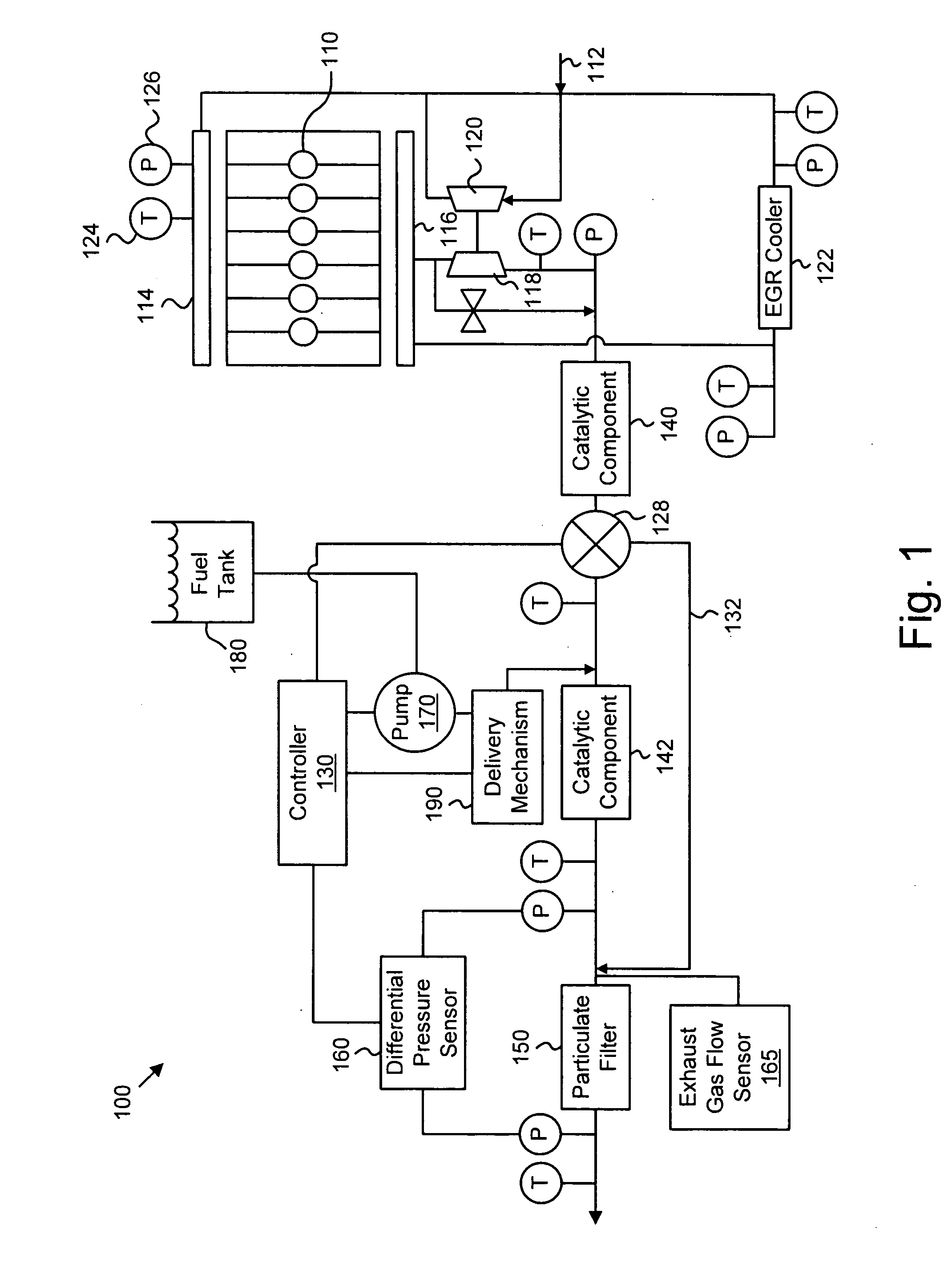 Apparatus, system, and method for estimating particulate consumption