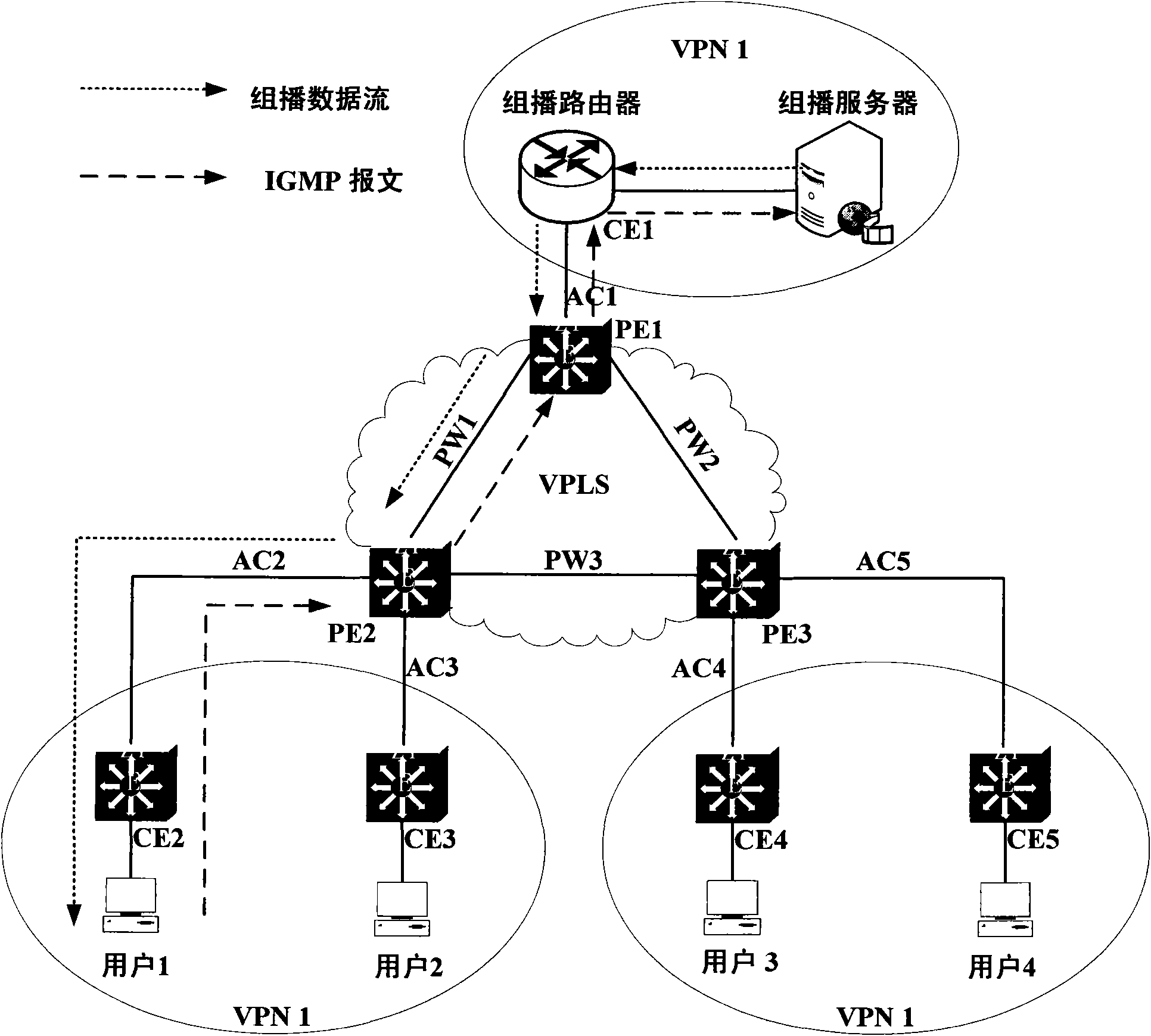 Method for realizing cross-virtual private local area network multicast