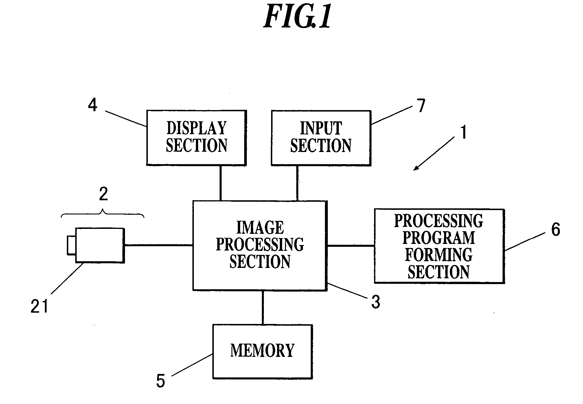 Image Processor