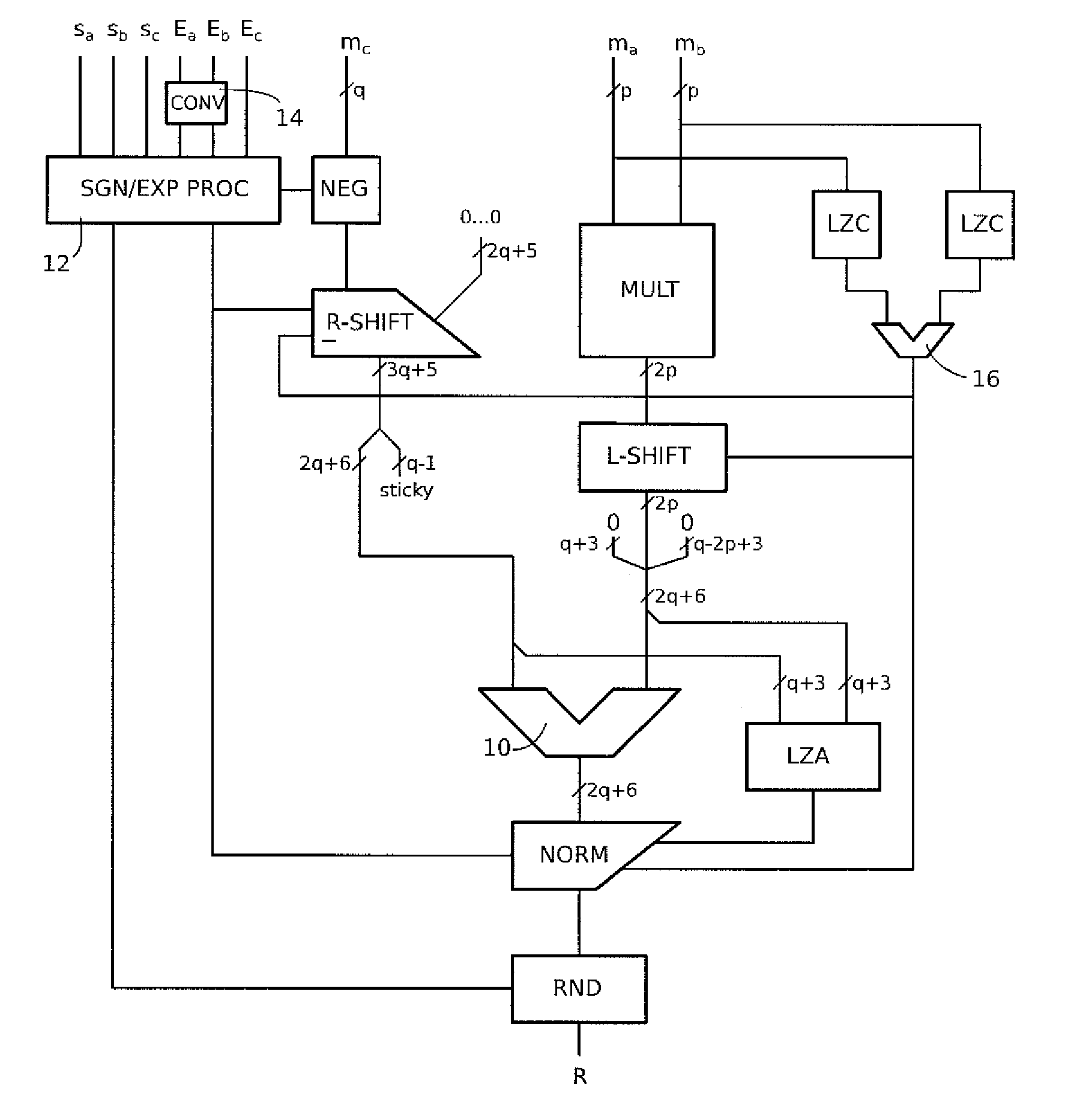 Mixed precision fused multiply-add operator