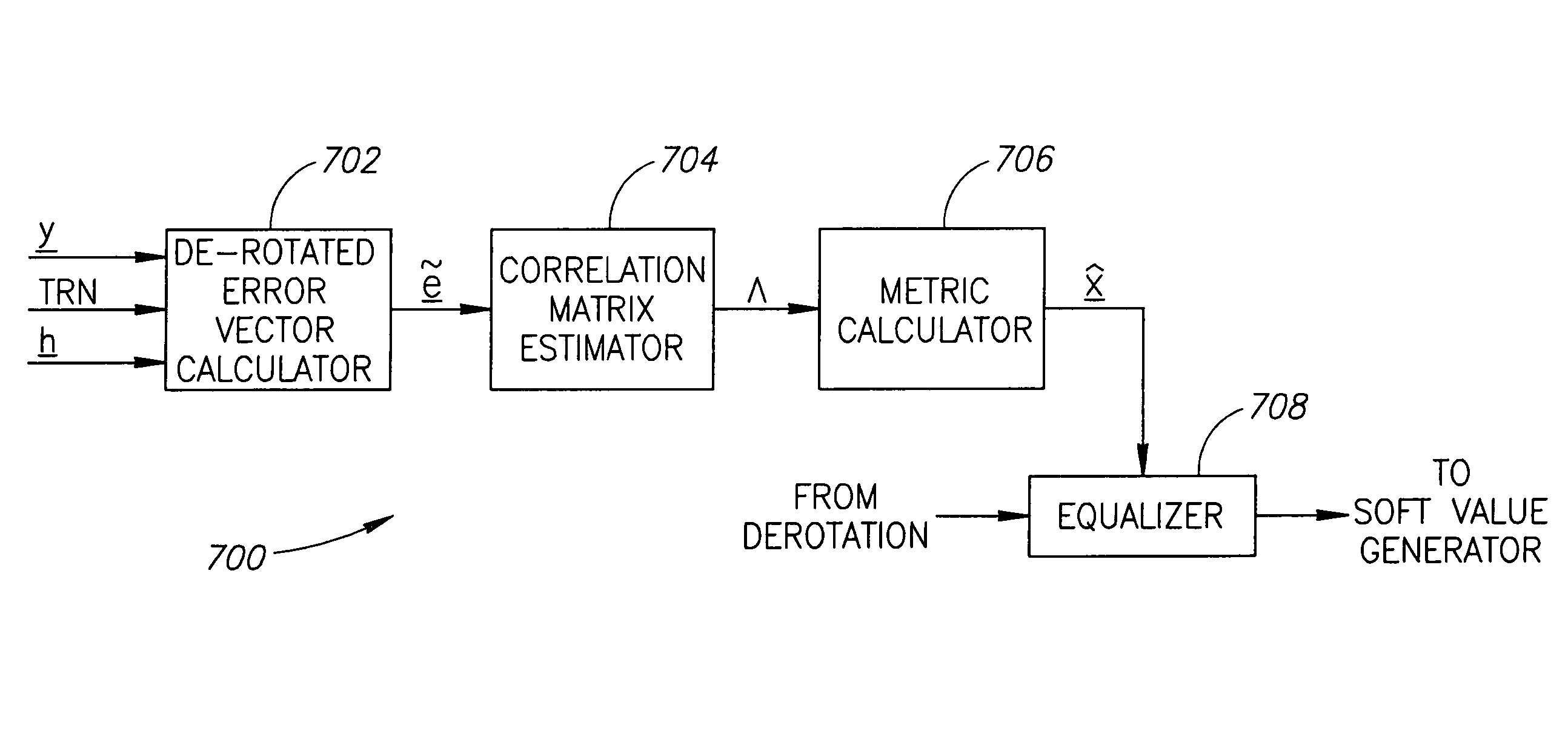 Single antenna interference suppression in a wireless receiver