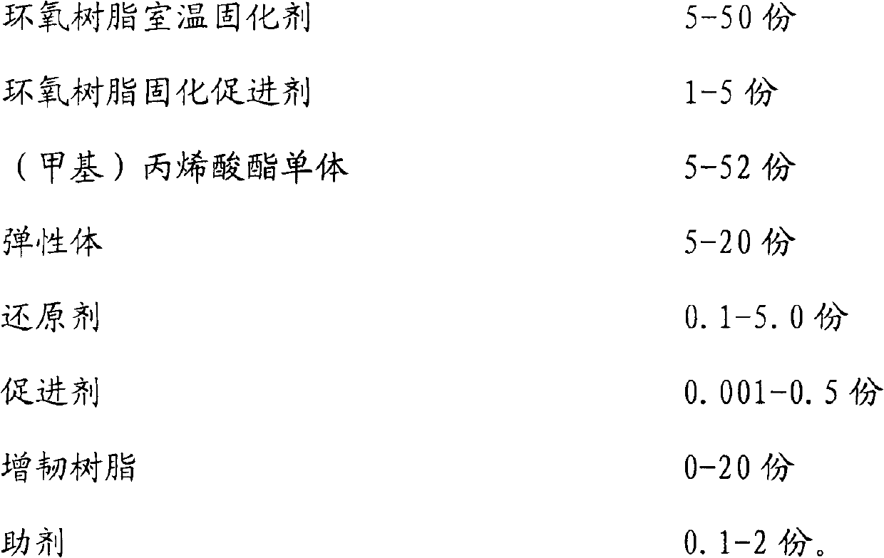 Adhesive having rapid fixing structure, and preparation method thereof