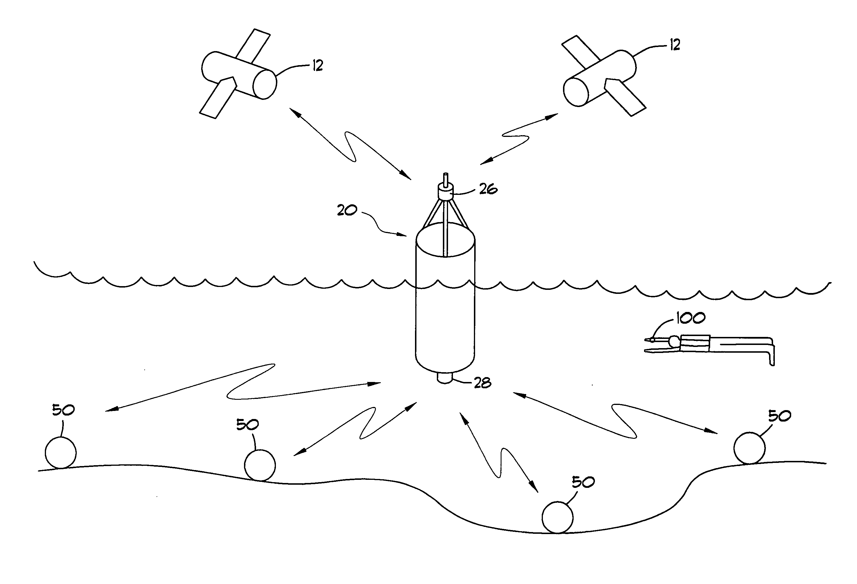 System and method for extending GPS to divers and underwater vehicles