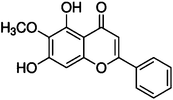 Application of oroxylin A or pharmaceutically acceptable salt and solvate of oroxylin A