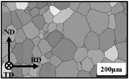 Preparation method of non-homogeneous layered-structure commercial pure titanium