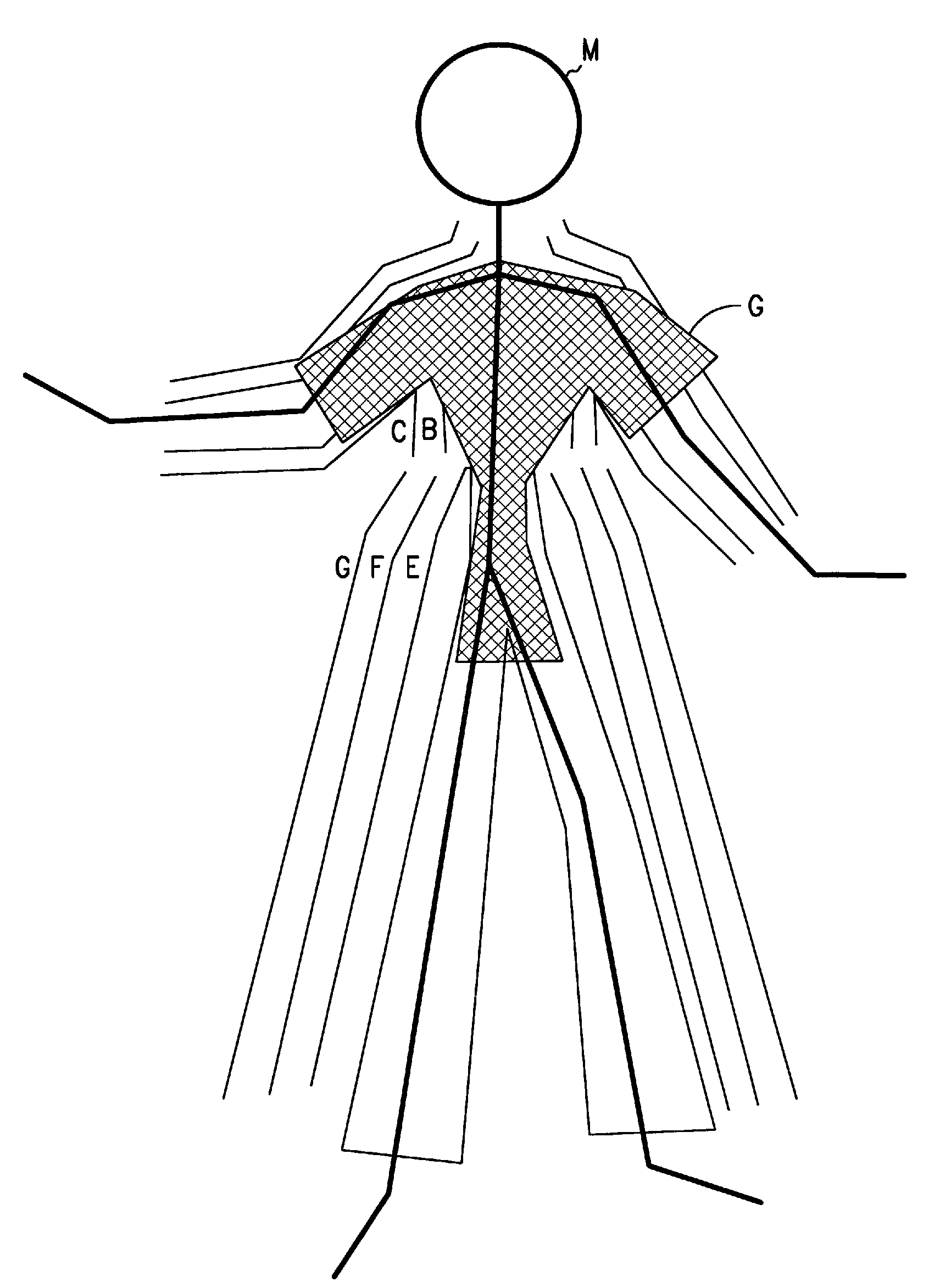 System and method for displaying selected garments on a computer-simulated mannequin