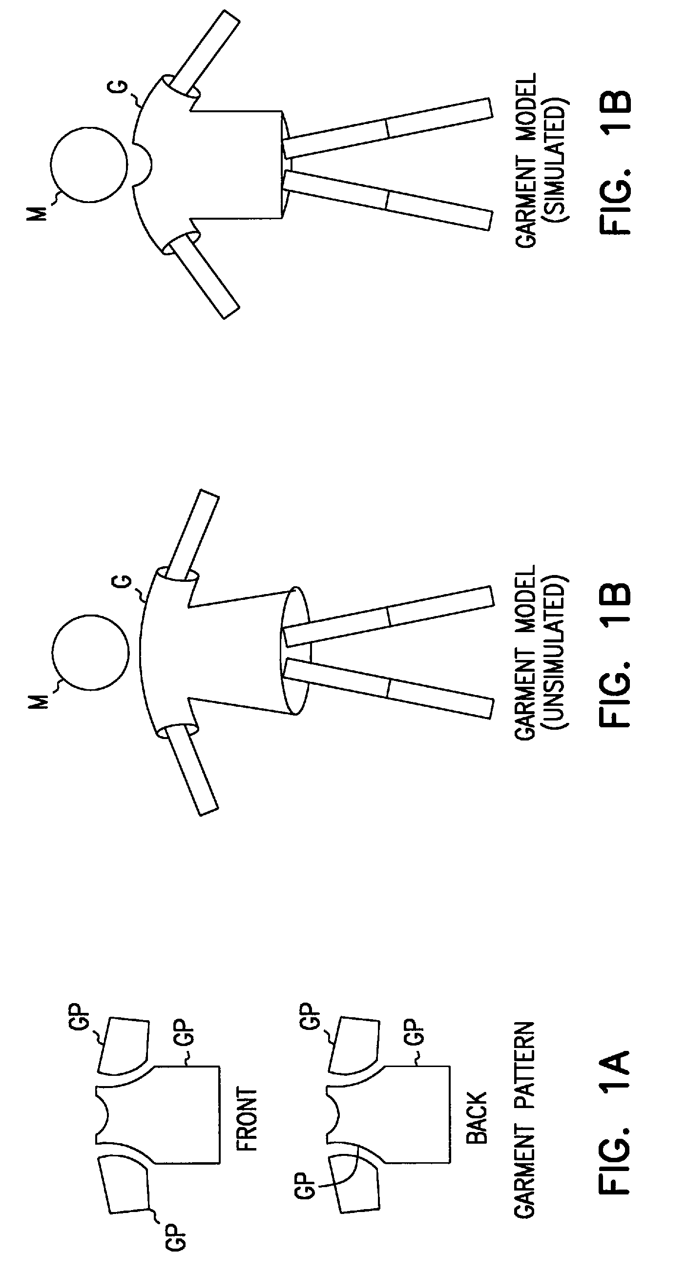 System and method for displaying selected garments on a computer-simulated mannequin