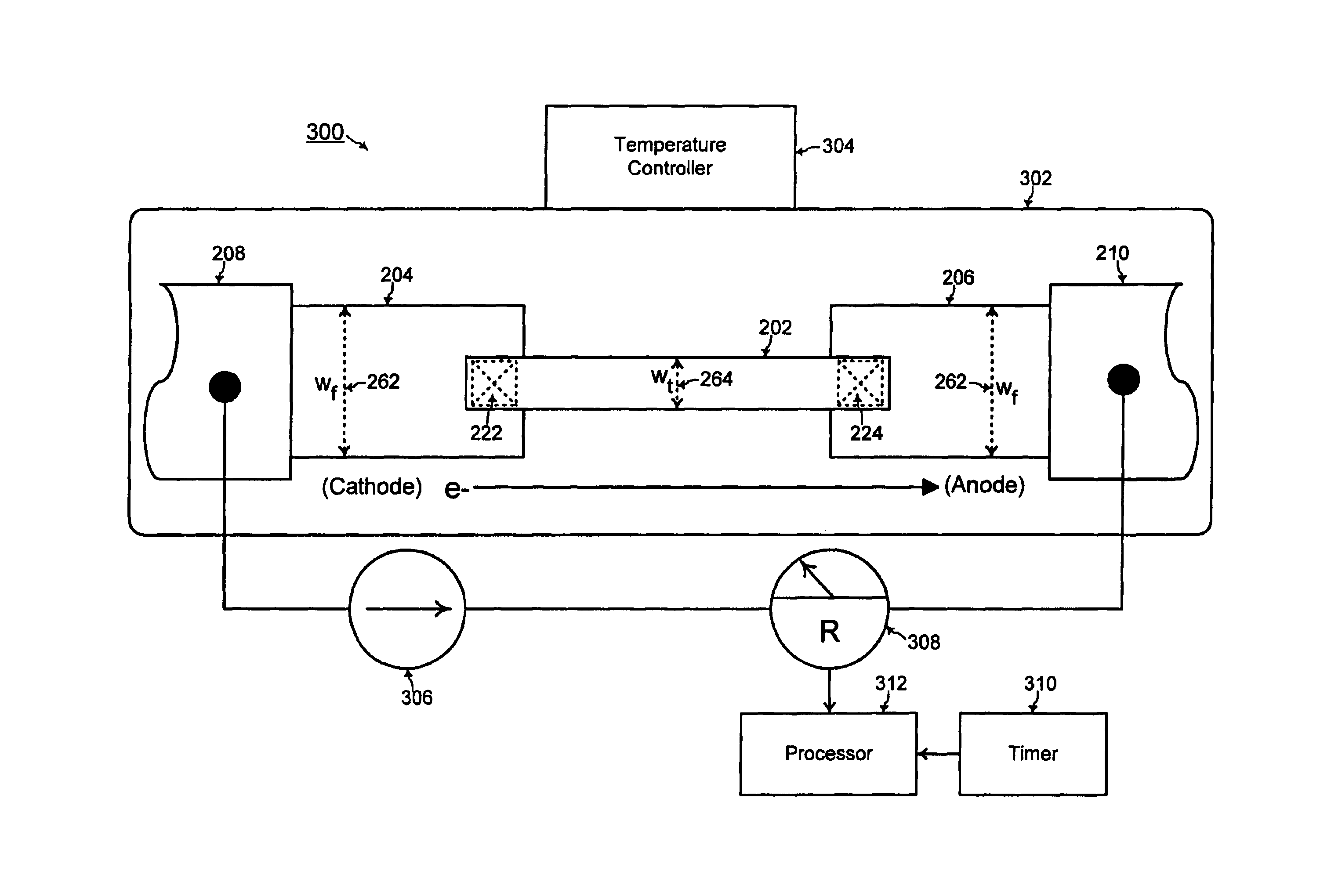 System and method for current-enhanced stress-migration testing of interconnect