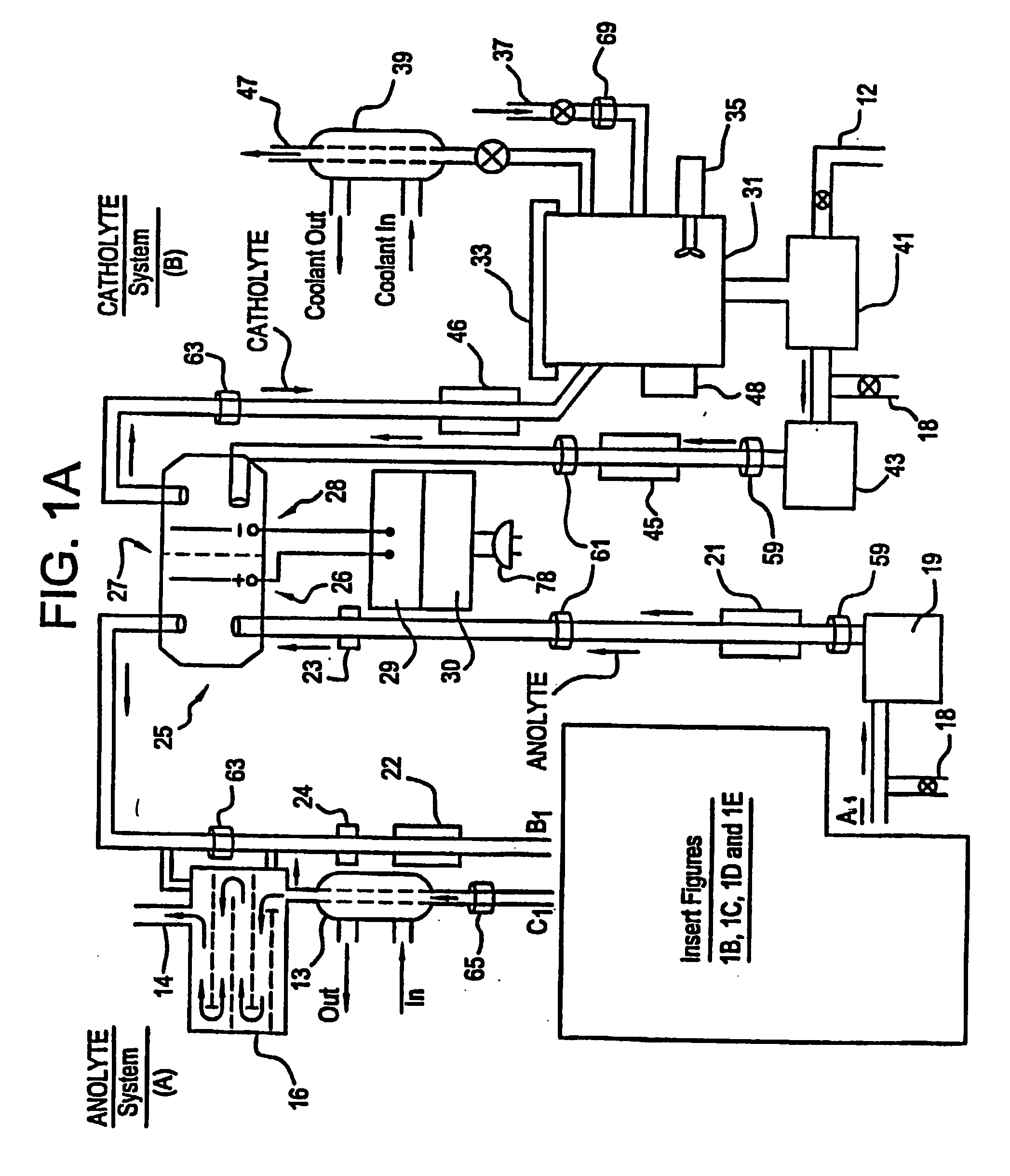 Mediated electrochemical oxidation of destruction of sharps