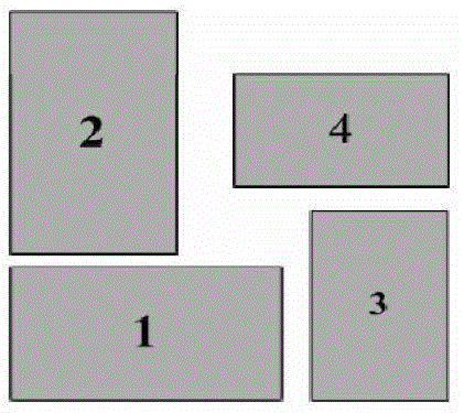 A multi-dimensional resource scheduling method for cloud environment data center