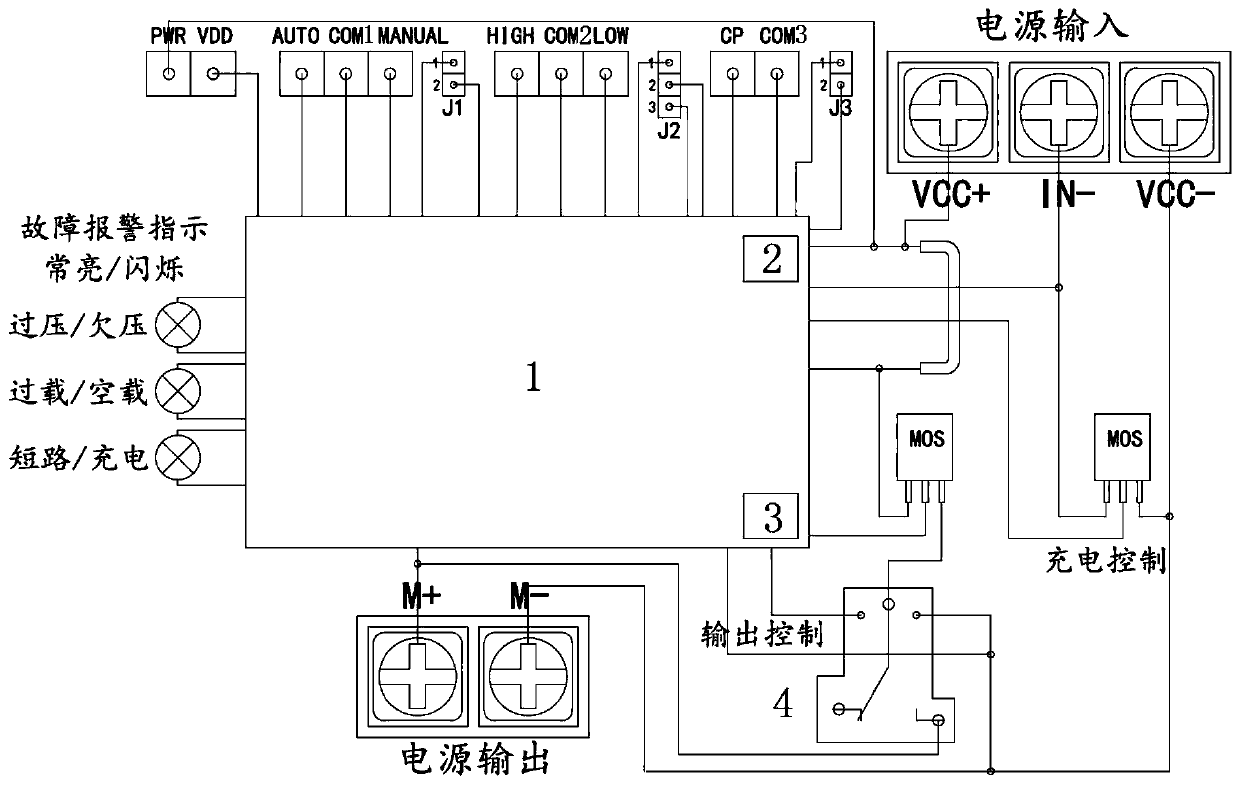 A direct current intelligent control device and method