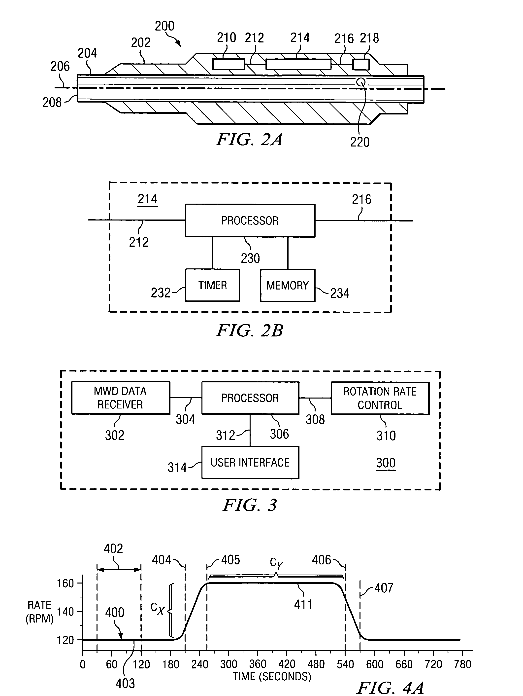 Drill string rotation encoding