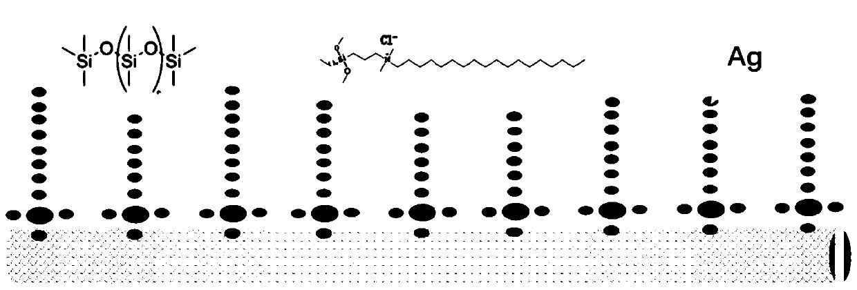 Non-dissolution type long-acting antibacterial protective non-woven fabric and preparation method and application thereof