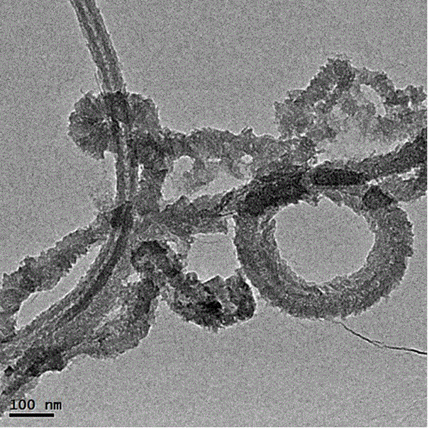 Undone nitrogen doped carbon nanotubes derivative with good electrochemical performance