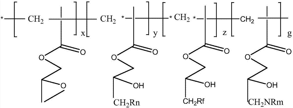 Waste fly ash treatment agent, and preparation method and application thereof