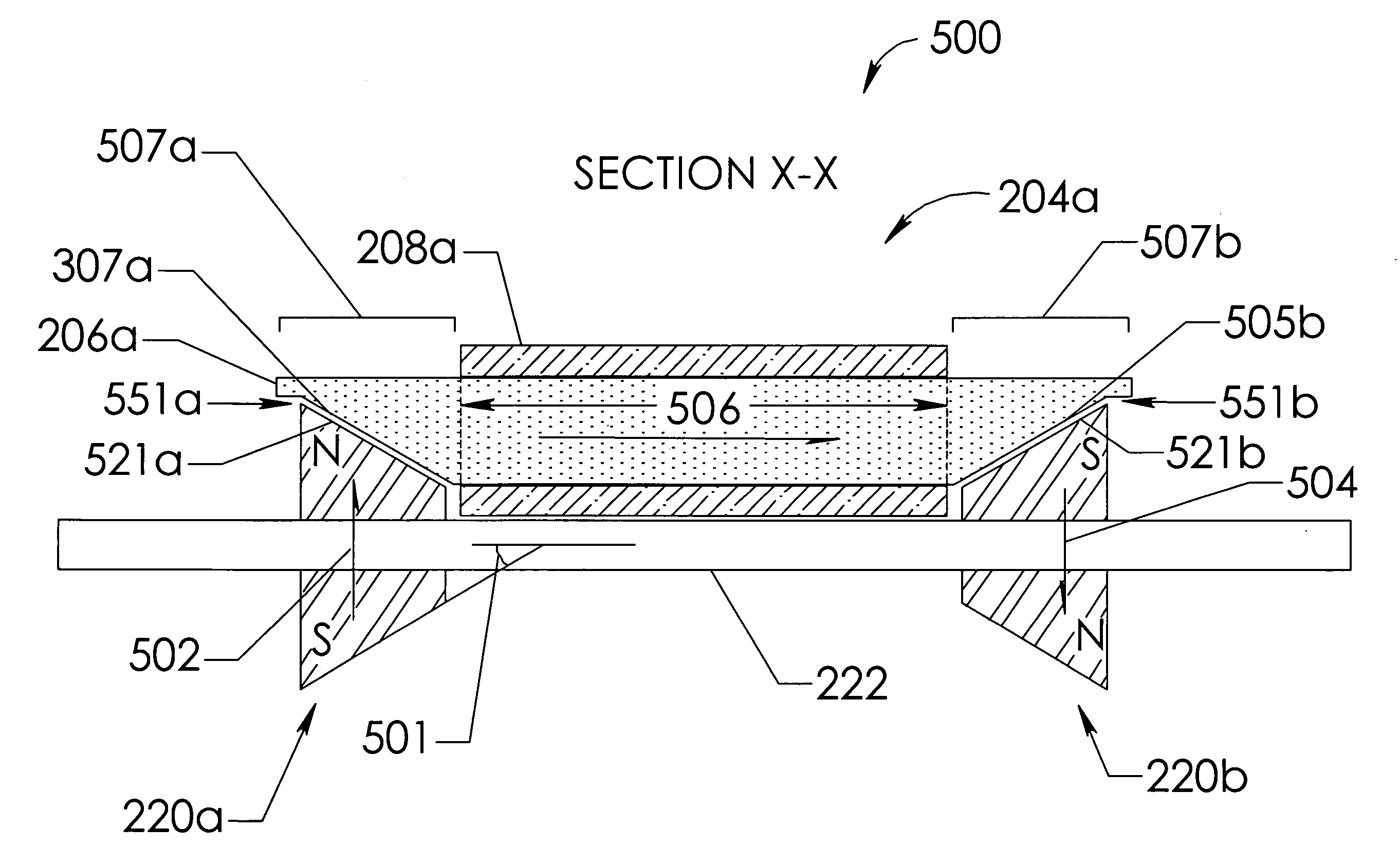 Rotor-stator structure for electrodynamic machines