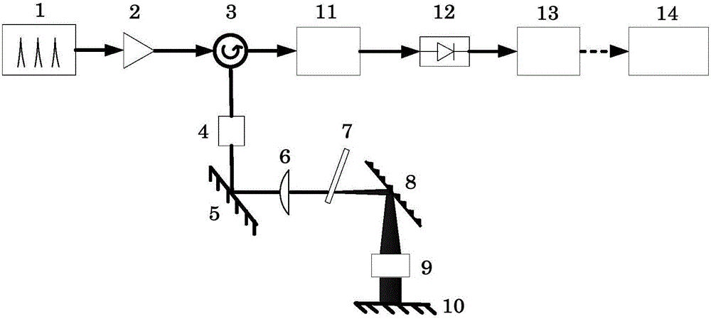 Single-pixel two-dimensional imaging system and method using light frequency domain random frequency mixing