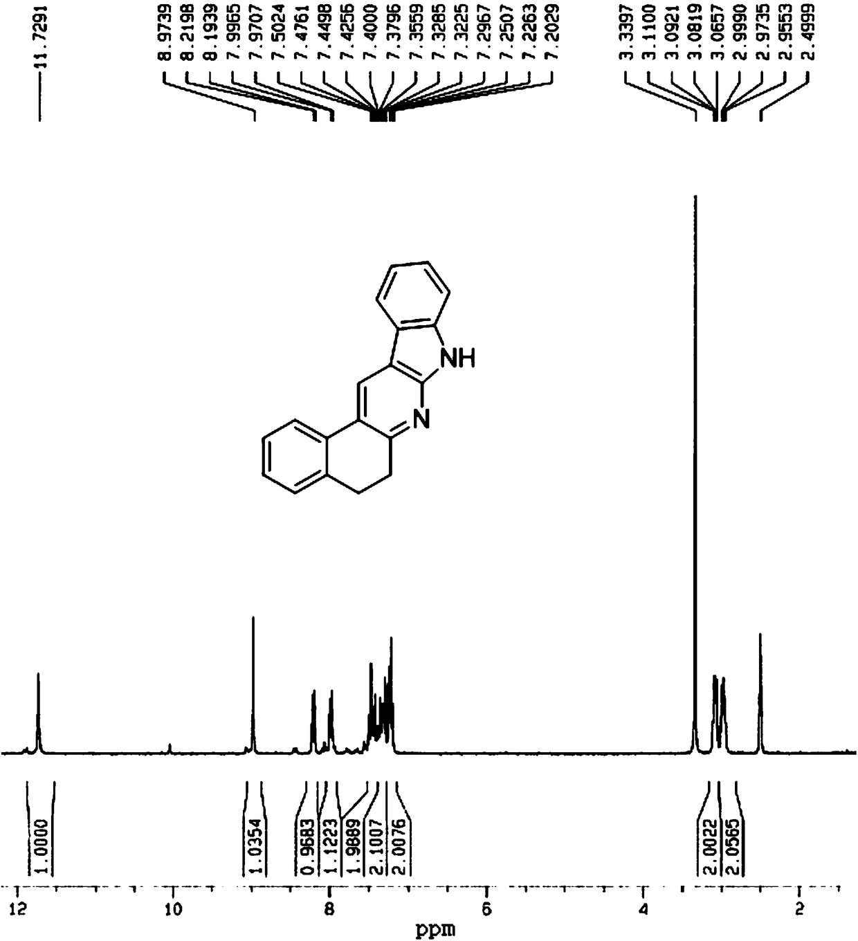 5,6-dihydrobenzo[f]indole[2,3-b]quinoline type compound and synthesis method thereof