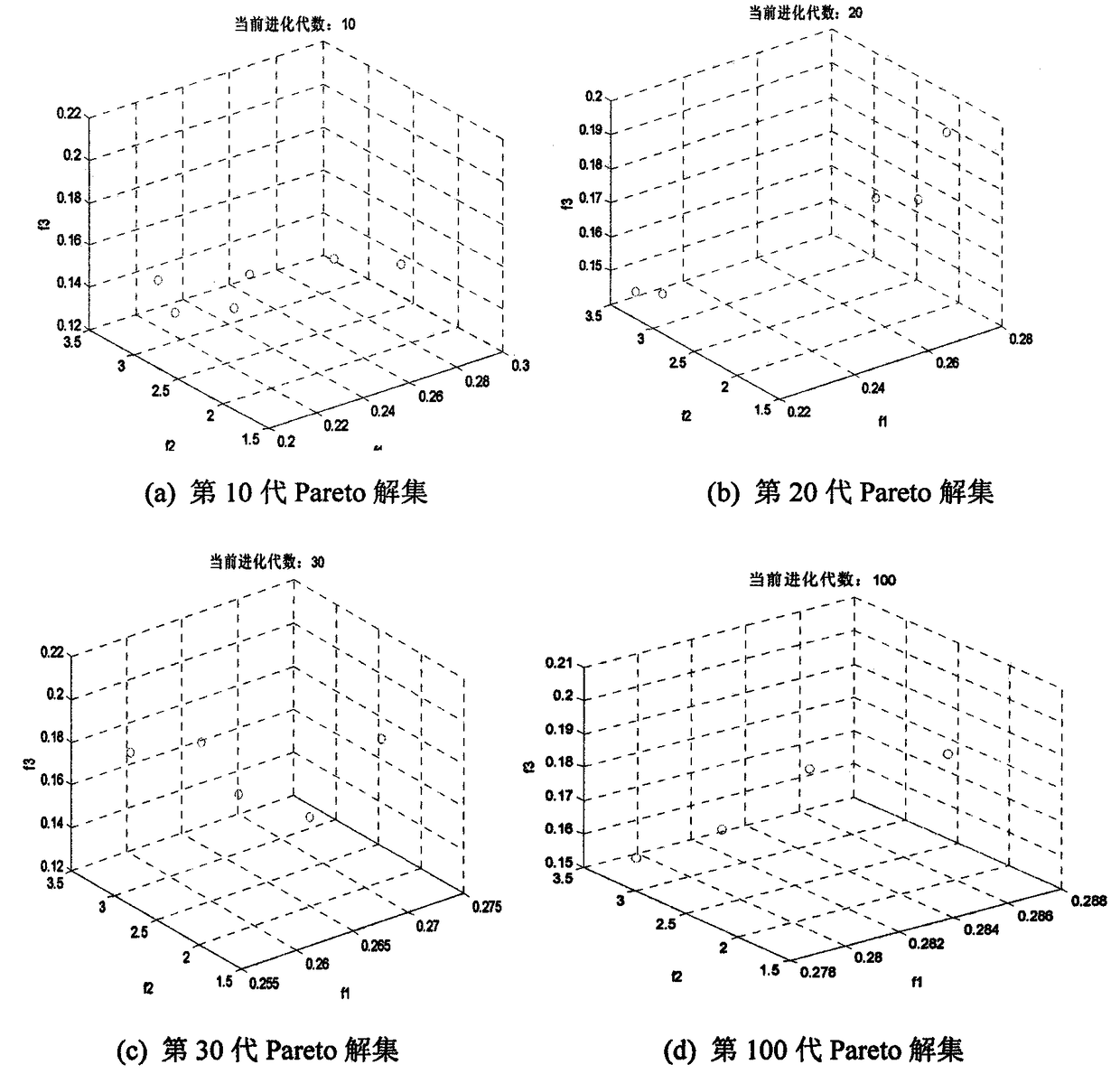 Multi-objective layout optimization method for pipelines based on nsga algorithm