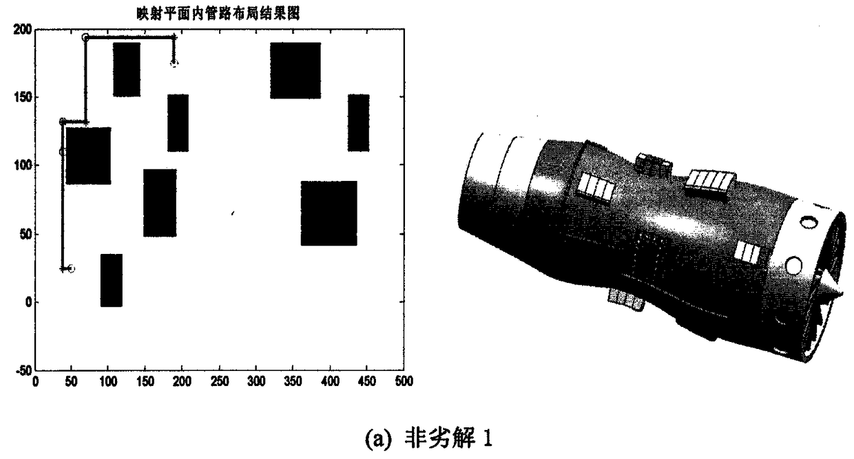 Multi-objective layout optimization method for pipelines based on nsga algorithm