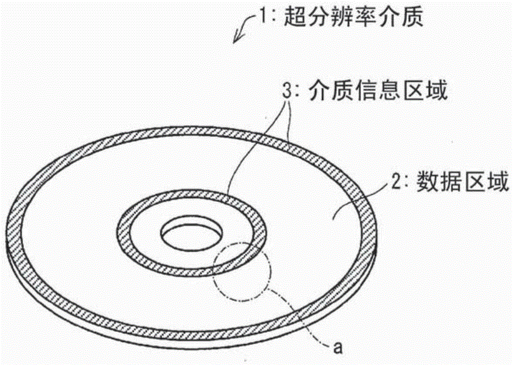 Optical information recording medium, reproduction method, and reproduction device