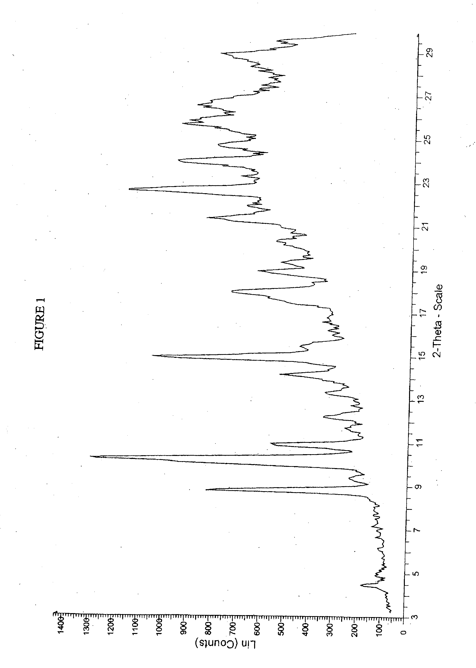 Crystalline forms of sodium 4--2-methoxybenzoate