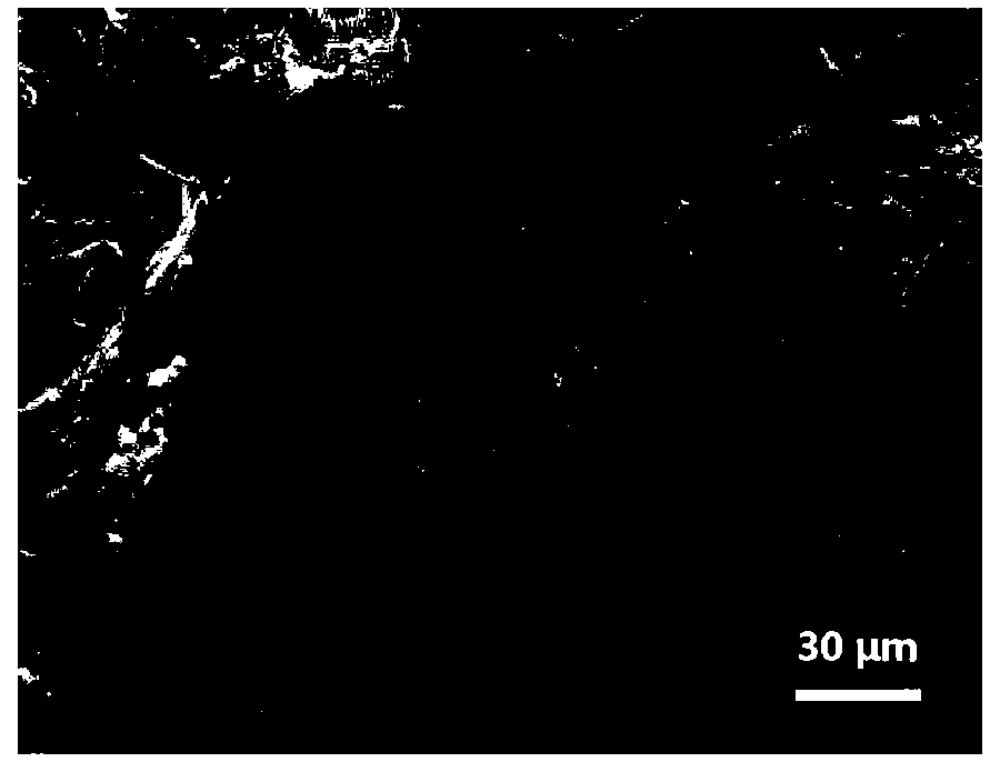 Aqueous zinc ion battery based on manganese dioxide/graphene and preparation method