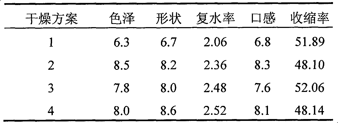 Method for making dried velvet bean pod