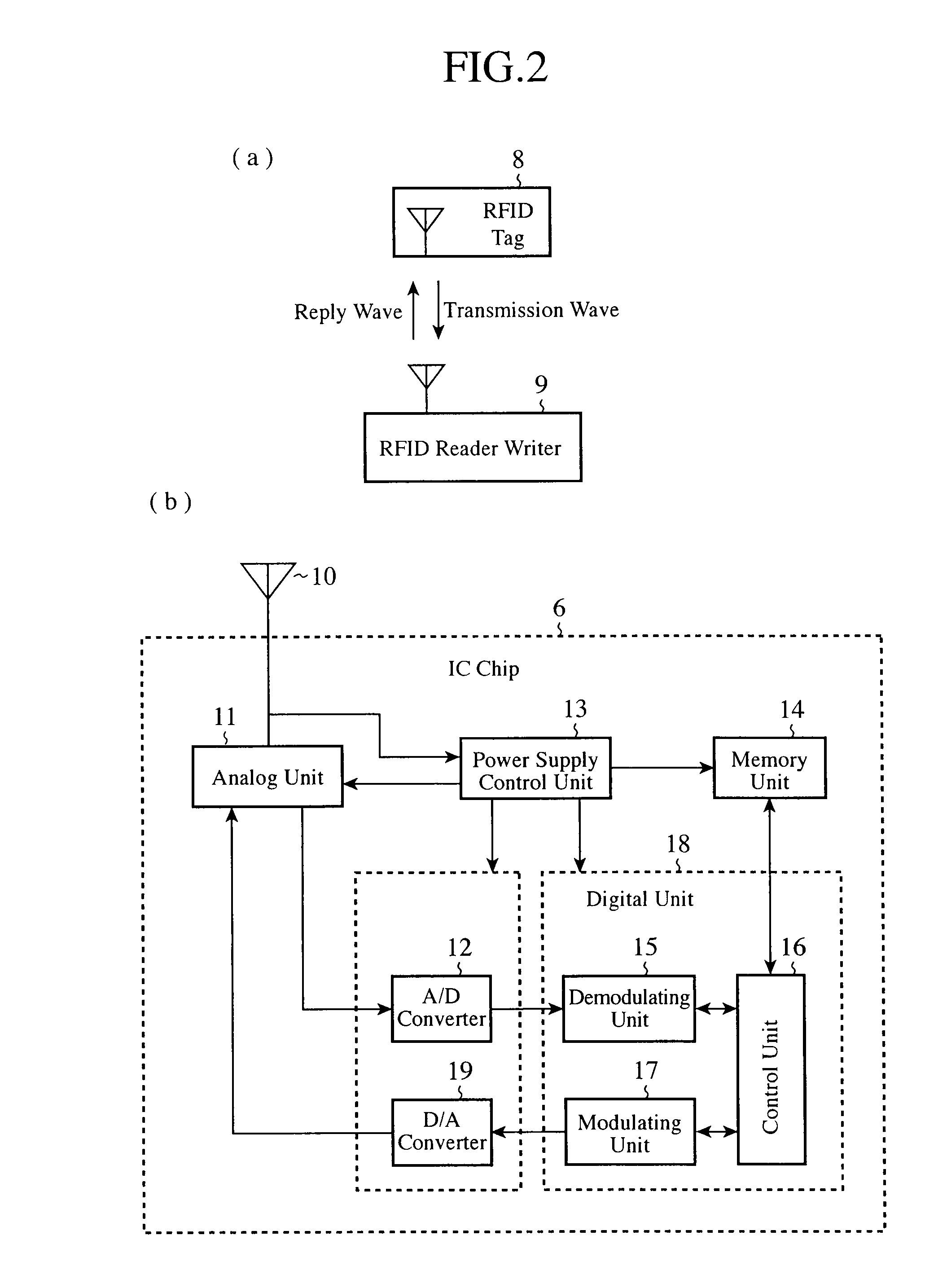 Rfid Tag, Method For Manufacturing Rfid Tag and Method For Arranging Rfid Tag