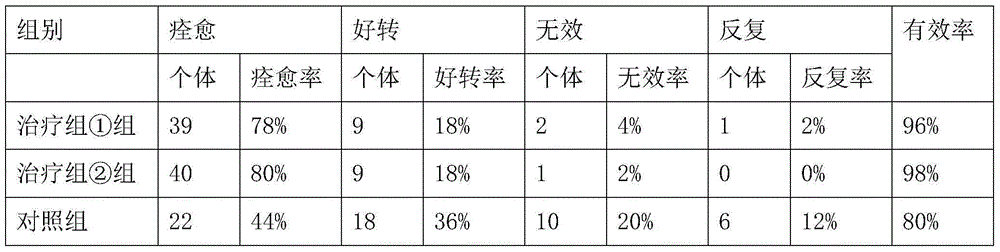 Traditional Chinese medicine composition for treating asthma