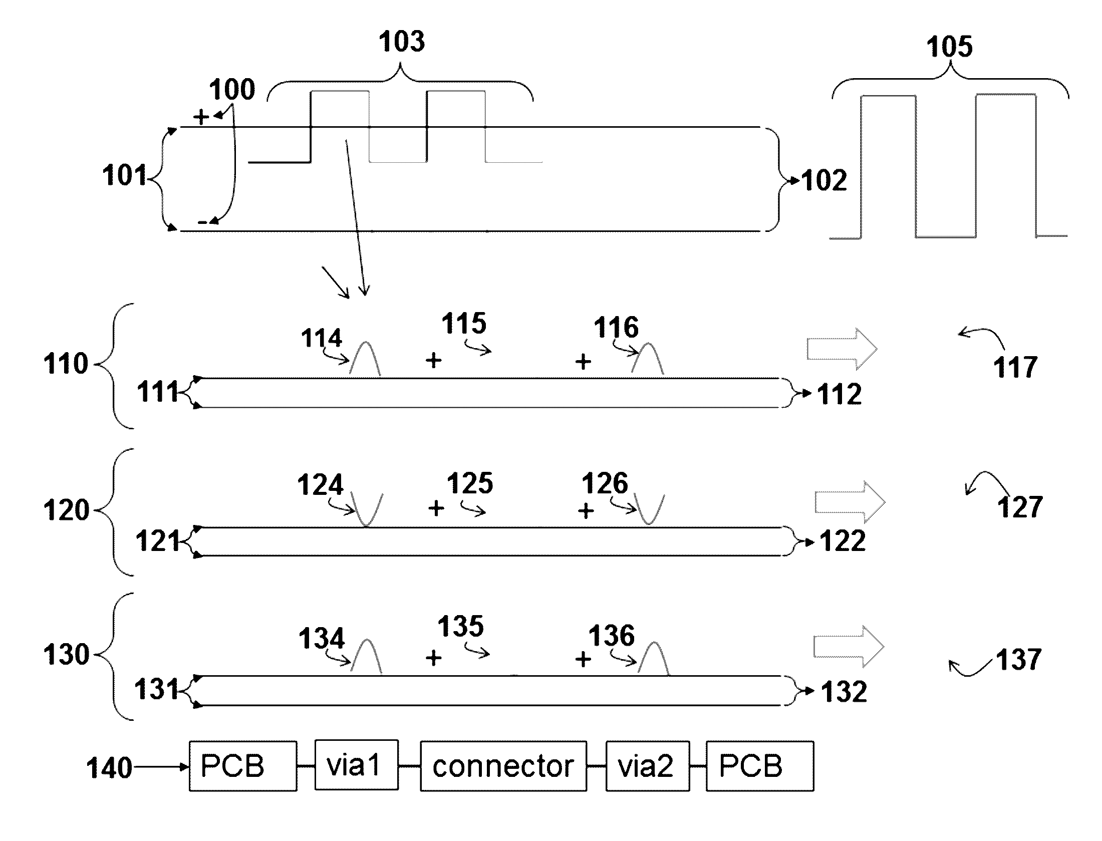 Method and apparatus for reducing far-end crosstalk in electrical connectors