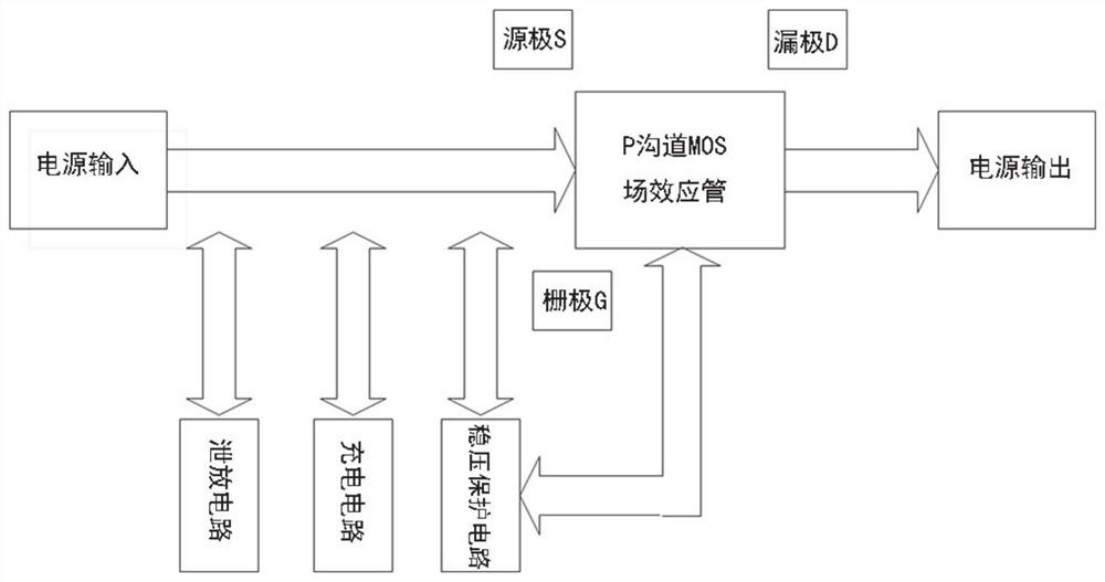 Circuit and method for suppressing startup instantaneous current of wireless communication terminal