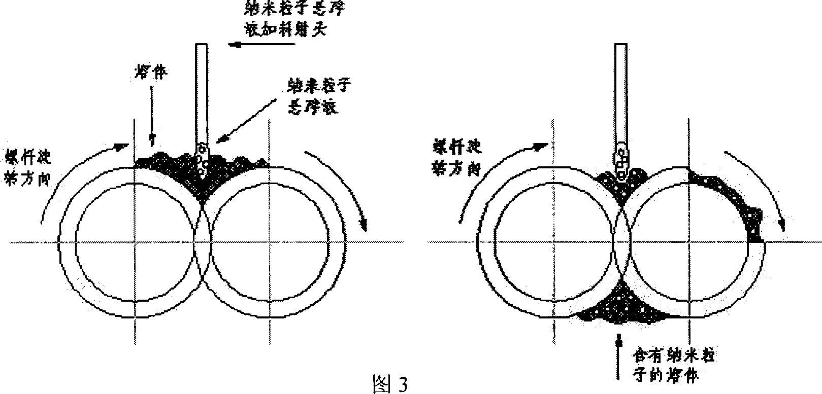 Preparing nano particle/thermoplastic polymer composite material by flexible method