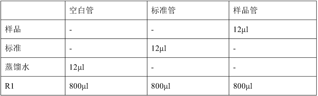 Bear gall powder capable of inhibiting thrombosis and platelet aggregation and preventing cerebral ischemia and application