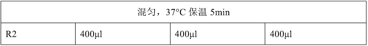 Bear gall powder capable of inhibiting thrombosis and platelet aggregation and preventing cerebral ischemia and application