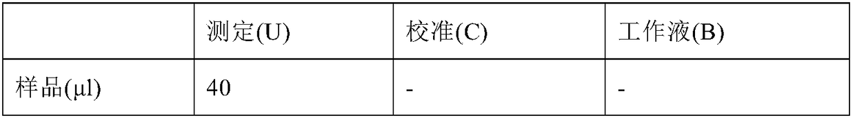 Bear gall powder capable of inhibiting thrombosis and platelet aggregation and preventing cerebral ischemia and application