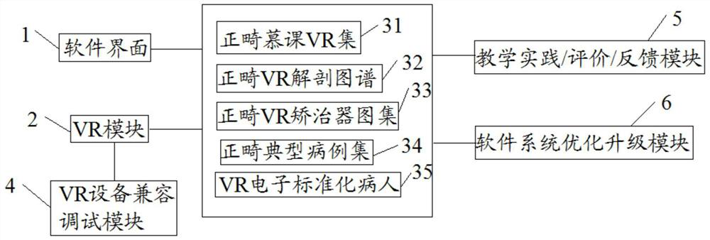 VR intelligent orthodontics teaching software