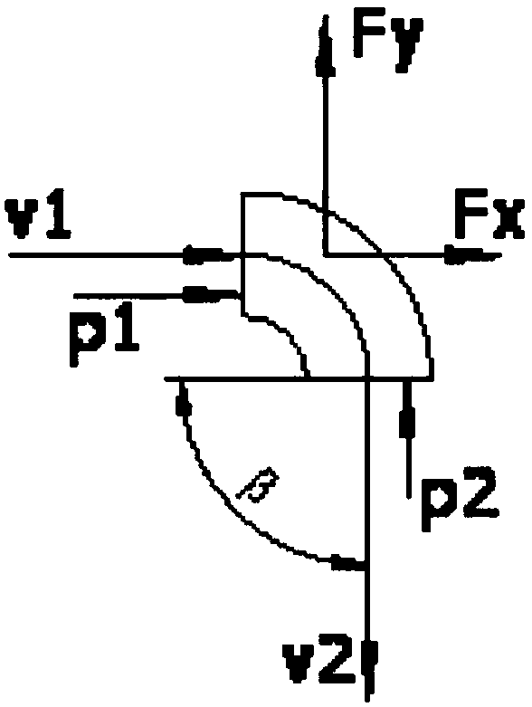 Device for lowering fluid pulsation impact