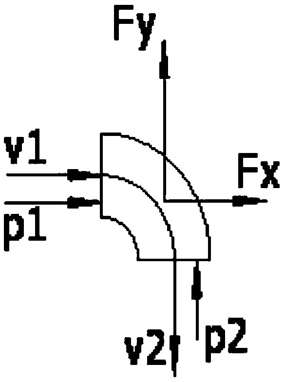 Device for lowering fluid pulsation impact