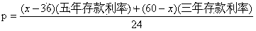 Method for calculating bank fixed time deposit