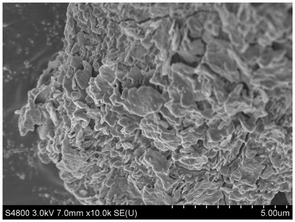 A kind of cobalt sulfide nano sheet material and preparation method thereof