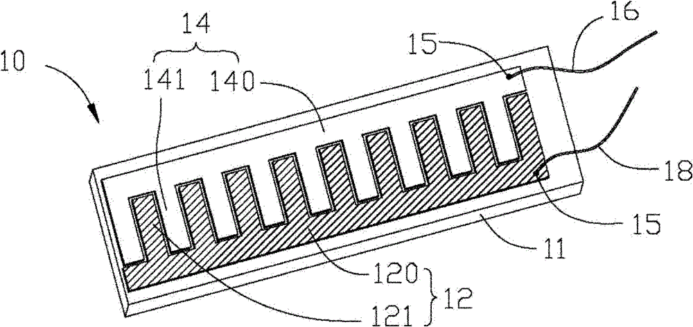 Methanol concentration sensing probe, methanol concentration sensing method, and methanol concentration sensor