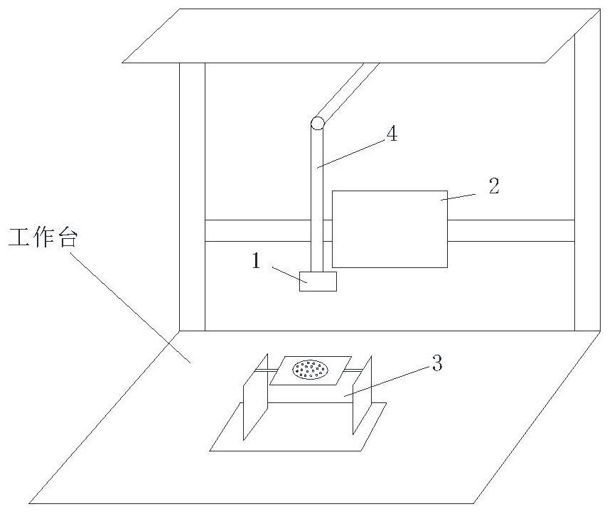 Intelligent cable production platform