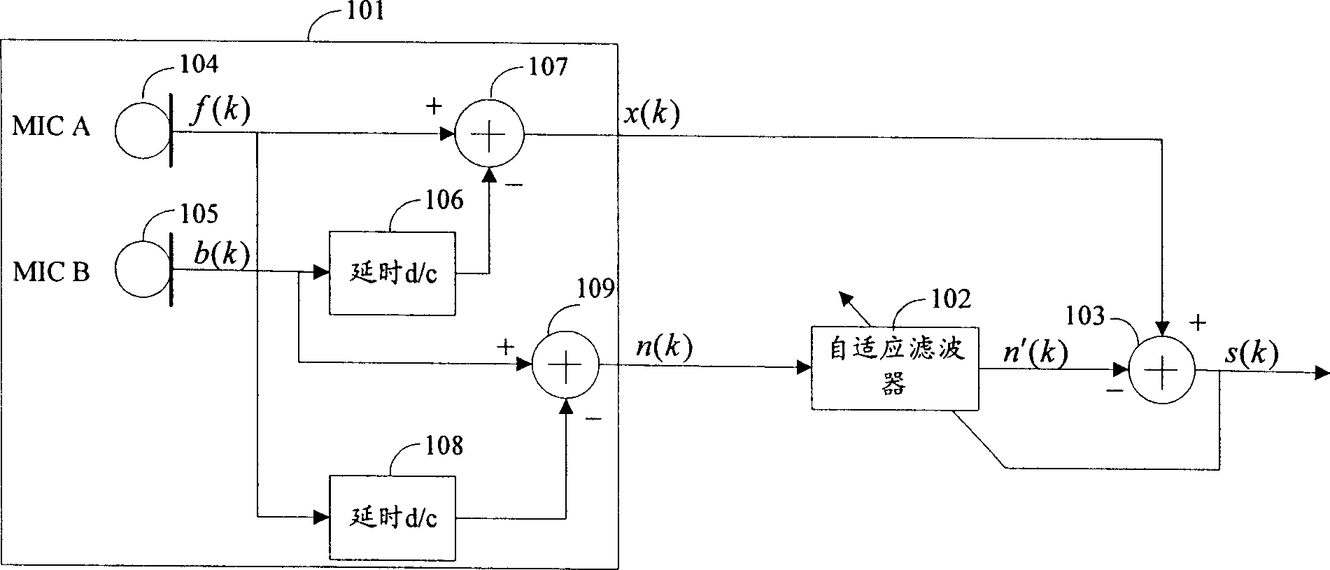 Adaptive microphone array system and its voice signal processing method