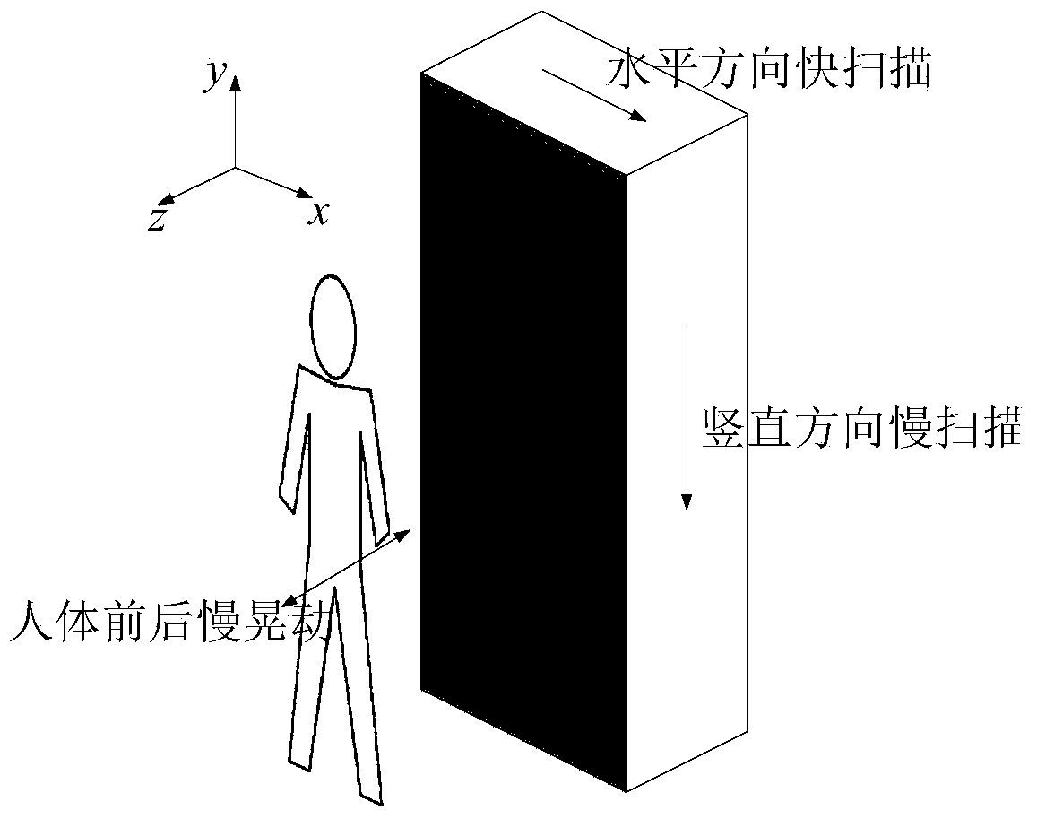 Method for extracting relative shake information of target in three-dimensional image