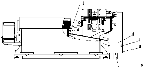 Waste scrap flushing mechanism