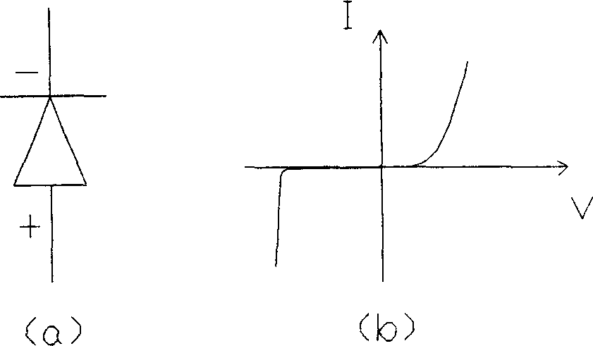 Organic electroluminescence display and its producing method