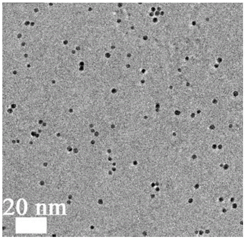 Sandwich-like hollow structure metal oxide noble metal nanoparticle metal oxide catalyst, preparation method and use thereof